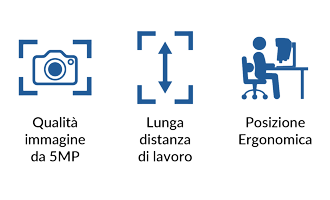 icone: qualità dell'immagine da 5 MP, lunga distanza di lavoro, posizione ergonomica